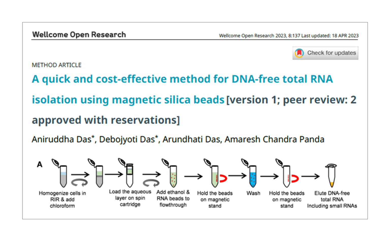 Rna Isolation Interphase Dr. Amaresh C. Panda – Institute of Life Sciences, BBSR, Department of ...